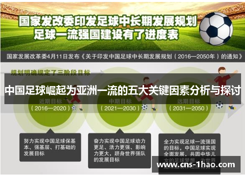 中国足球崛起为亚洲一流的五大关键因素分析与探讨