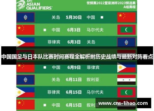 中国国足与日本队比赛时间赛程全解析附历史战绩与最新对阵看点