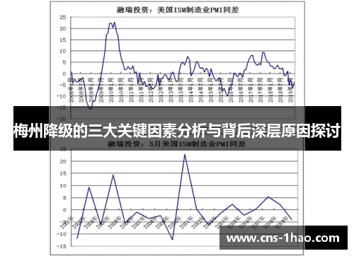 梅州降级的三大关键因素分析与背后深层原因探讨