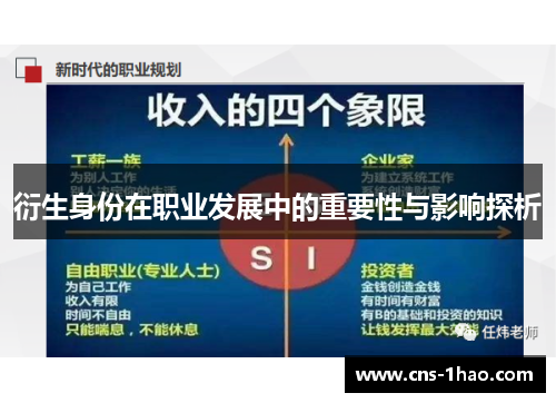 衍生身份在职业发展中的重要性与影响探析 衍生身份在职业发展中的重要性与影响探析