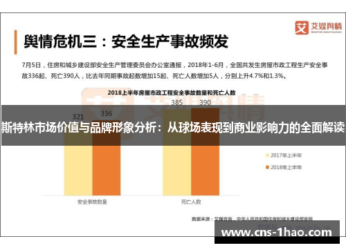 斯特林市场价值与品牌形象分析：从球场表现到商业影响力的全面解读