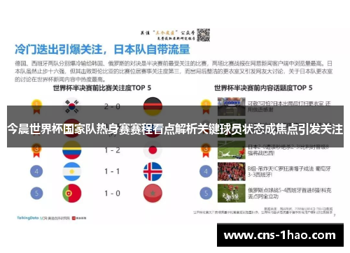 今晨世界杯国家队热身赛赛程看点解析关键球员状态成焦点引发关注 今晨世界杯国家队热身赛赛程看点解析关键球员状态成焦点引发关注