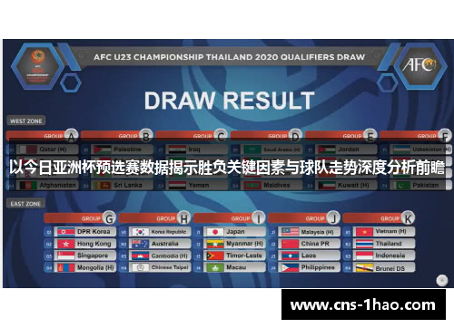 以今日亚洲杯预选赛数据揭示胜负关键因素与球队走势深度分析前瞻