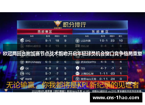 欧冠两回合附加赛节点战术前瞻开启年轻球员机会窗口竞争格局重塑