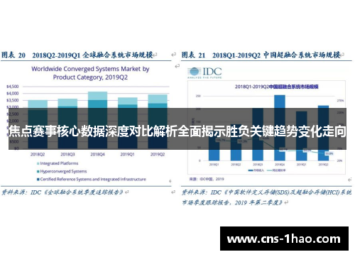 焦点赛事核心数据深度对比解析全面揭示胜负关键趋势变化走向 焦点赛事核心数据深度对比解析全面揭示胜负关键趋势变化走向