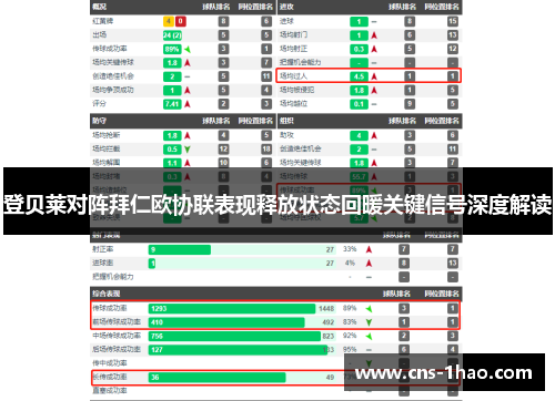 登贝莱对阵拜仁欧协联表现释放状态回暖关键信号深度解读