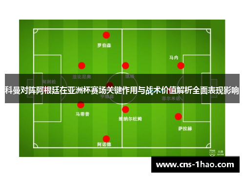 科曼对阵阿根廷在亚洲杯赛场关键作用与战术价值解析全面表现影响